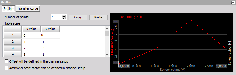 DS_options_editors_angleSensors_tableScaling