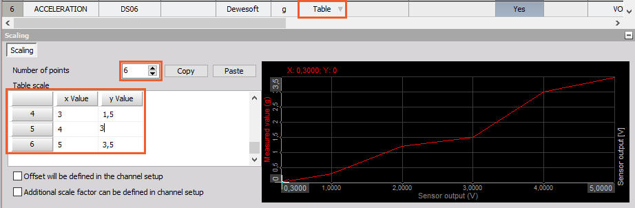 DS_options_editors_angleSensors_tableScaling_example