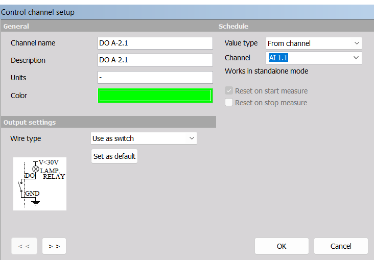 Digital output with From channel selected and AI 1.1 as the source