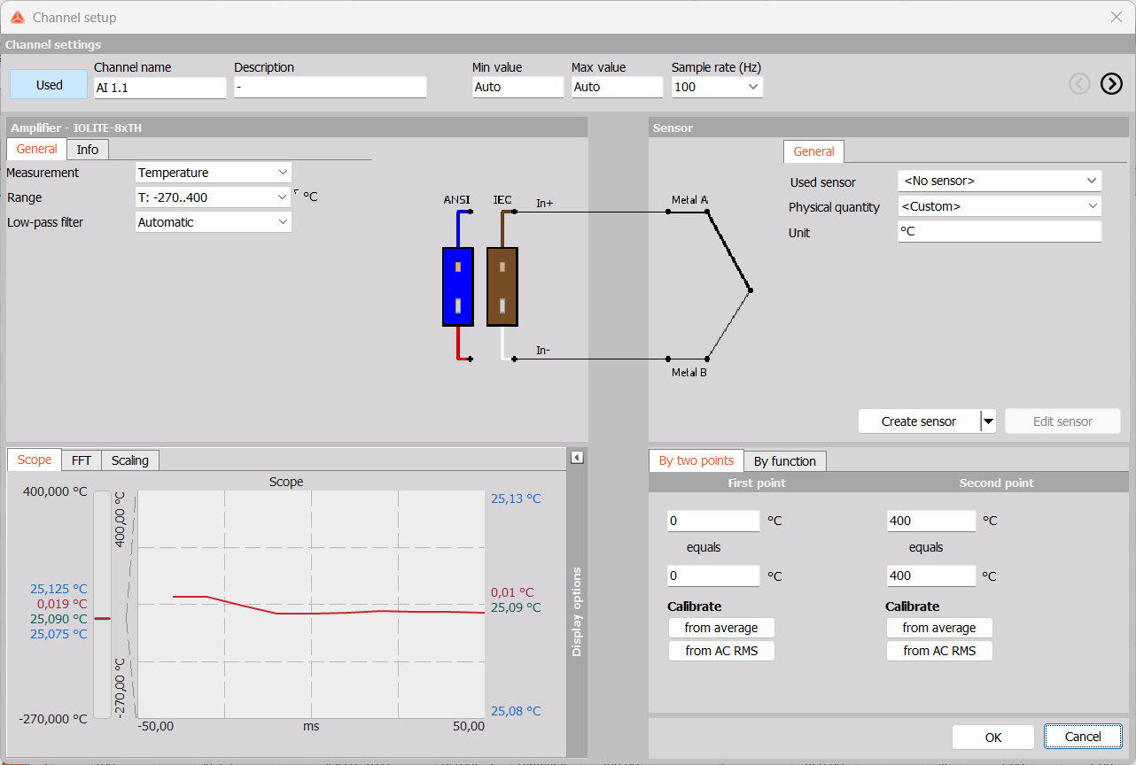 Full analog input Channel setup window