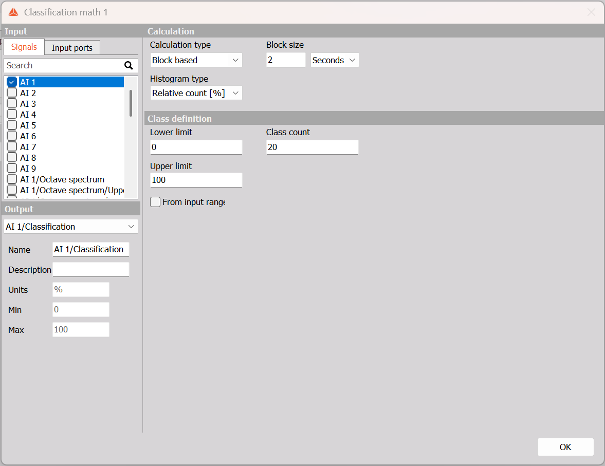 On-device Classification with a two-second block, 20 classes, and Relative count in percent
