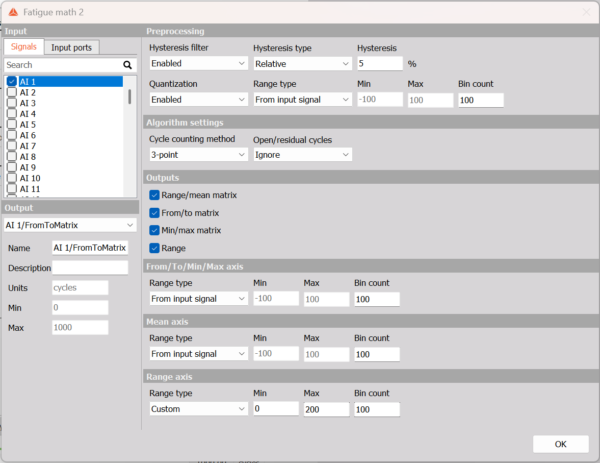 On-device Fatigue setup showing preprocessing, cycle counting, outputs, and axis settings