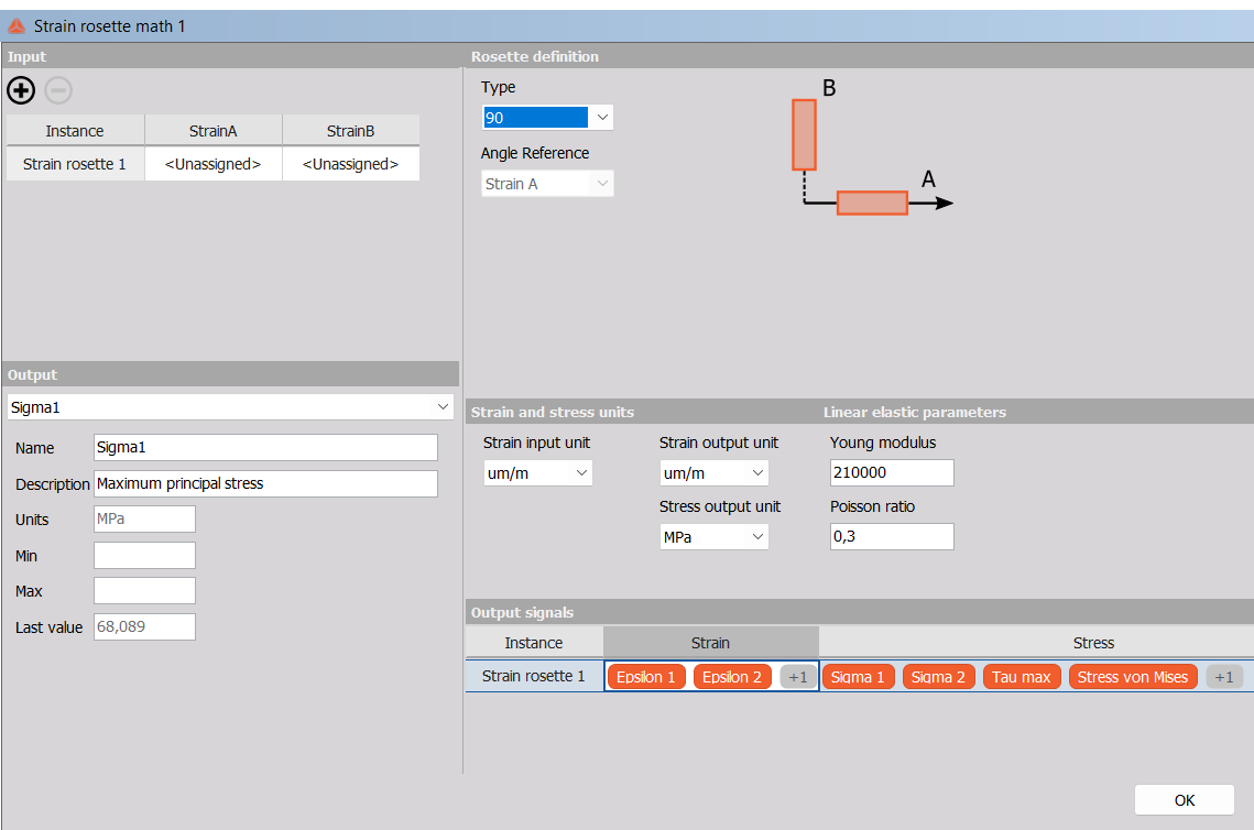 Strain Rosette setup with two inputs for a 90-degree arrangement