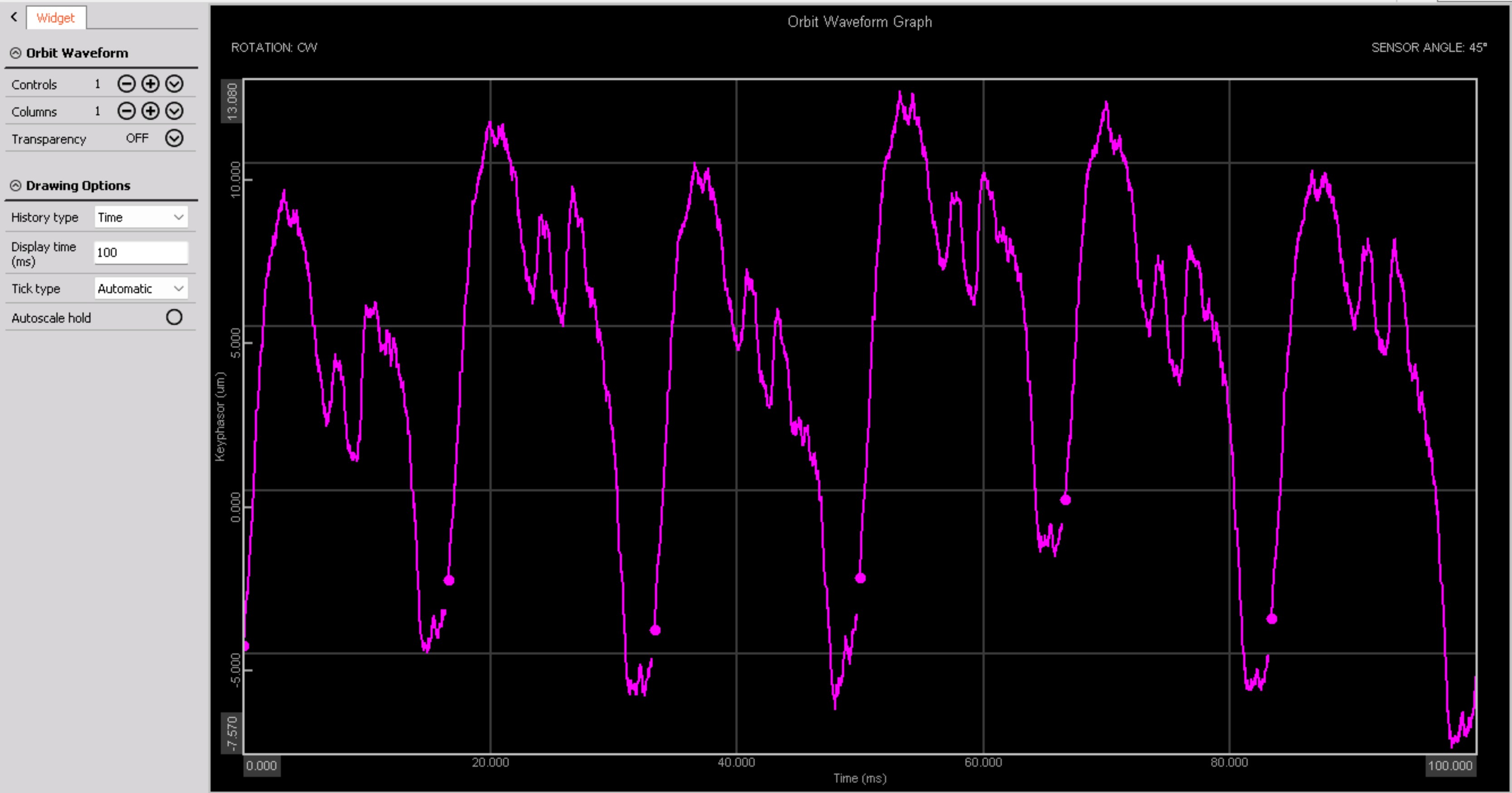 Orbit Waveform Graph Widgets Display Design Measure Dewesoft X Manual En