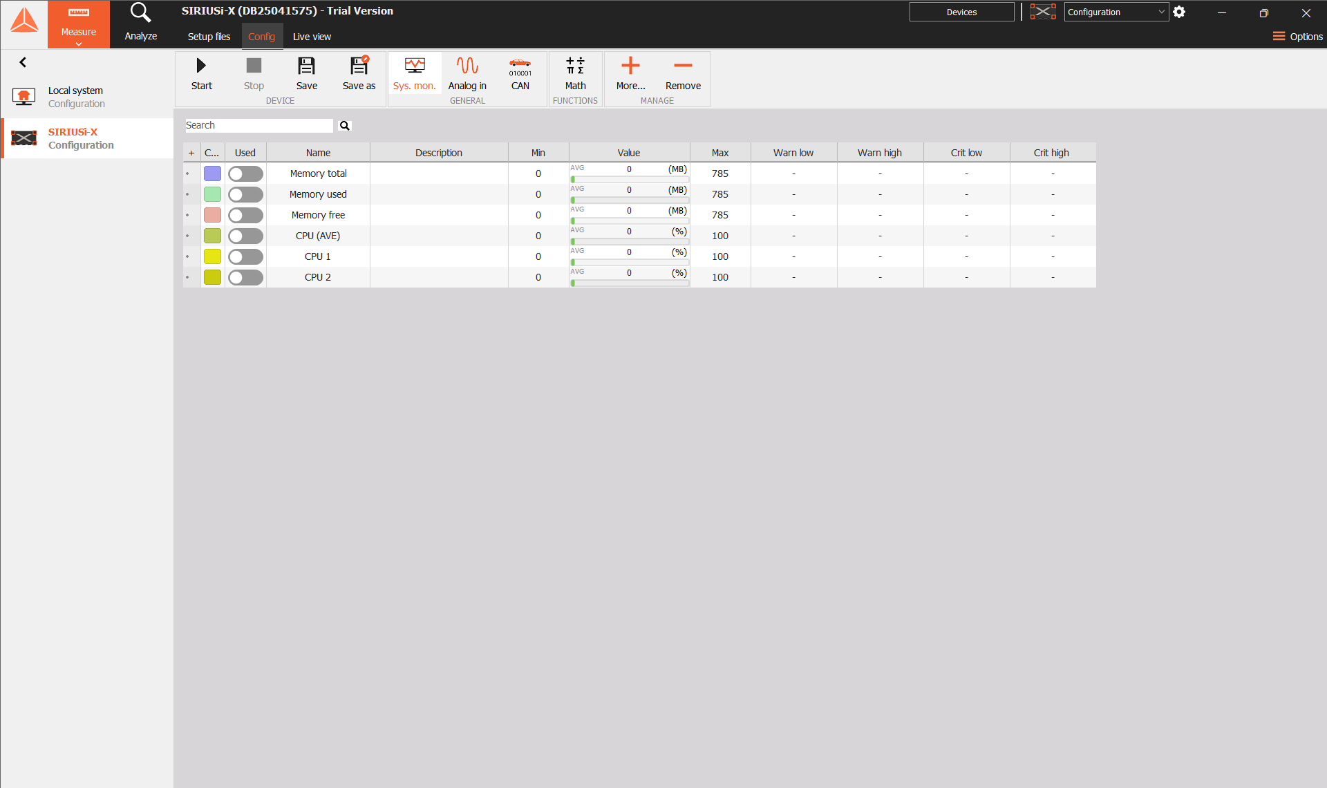 Full DewesoftX window showing the device System monitor