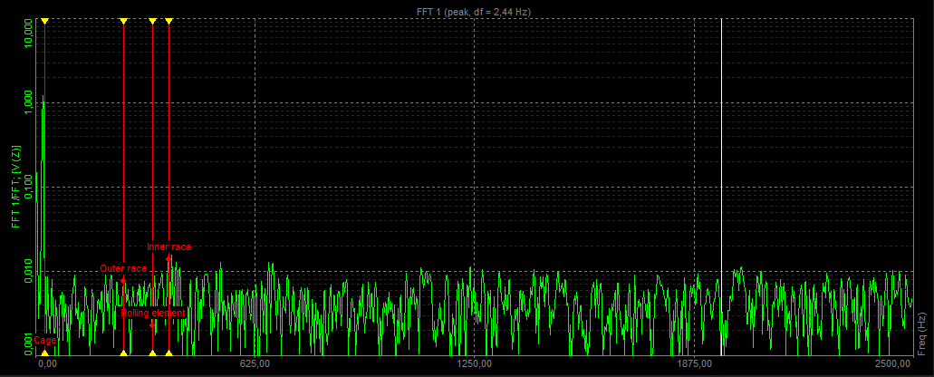 DS_options_editors_kinematicCursor_2d_graph