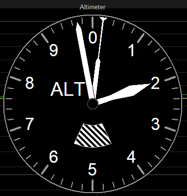 Altimeter > Widgets > Display Design > Measure | Dewesoft X Manual EN