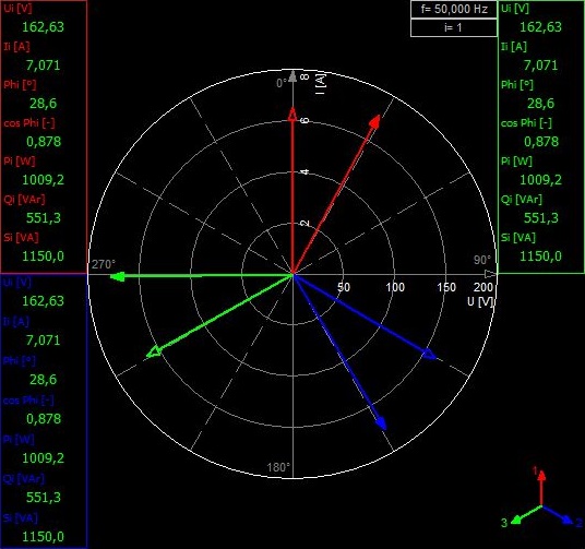 Calculations_VectorScope_3fSample