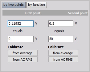 Calibrate_twoPointProcedure2