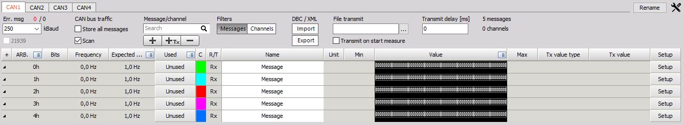 CAN_Scan_Results