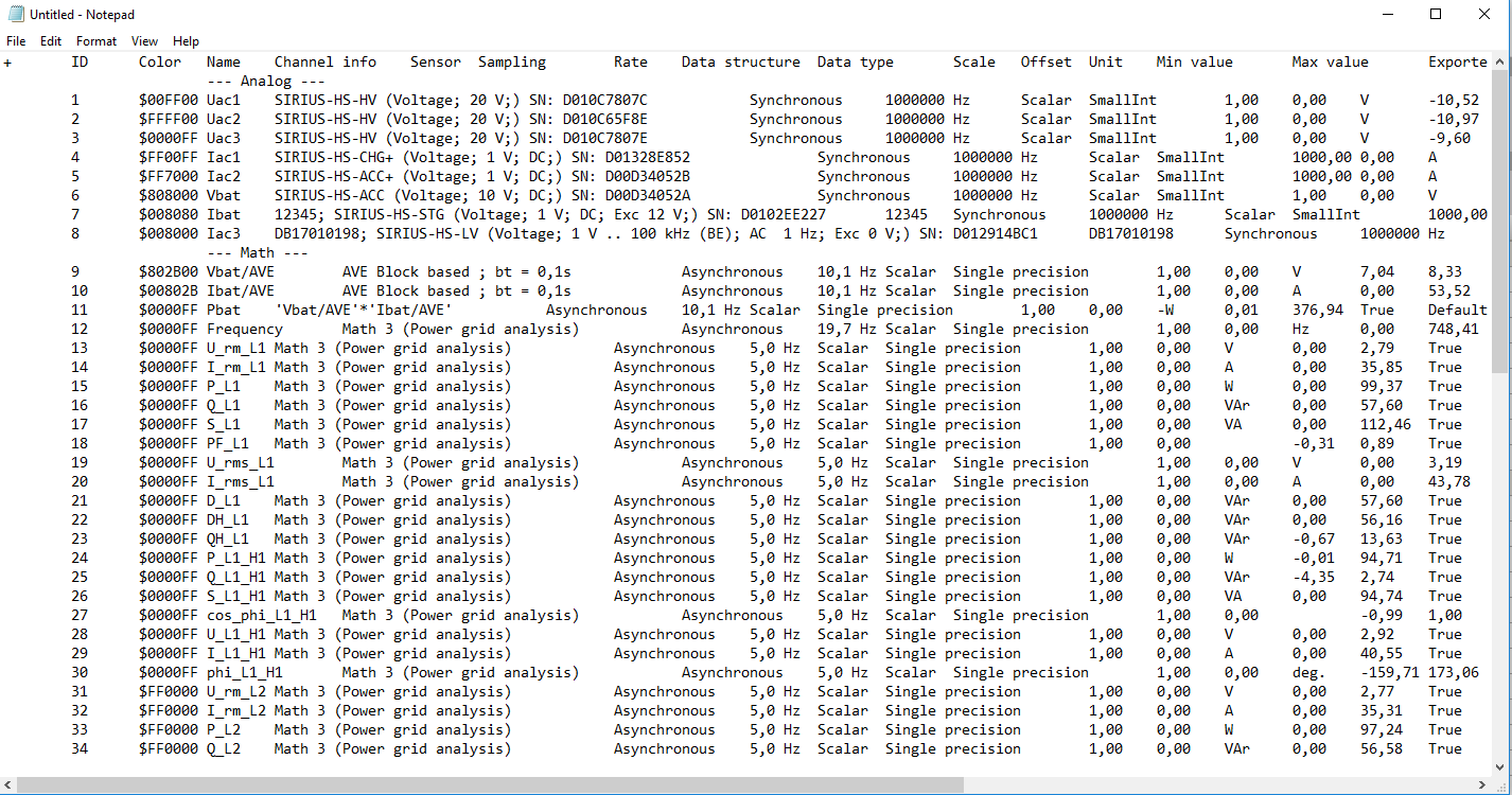 Copy_channel_setup_Paste_rows