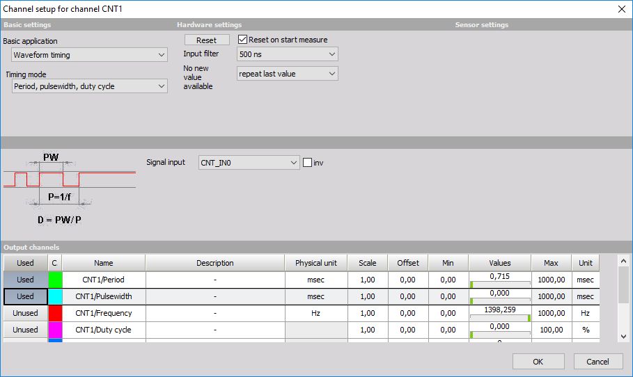 Counters_Setup_Period_Setup