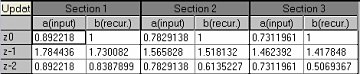 dwsmath-jure_sl12_filter_importmatlab-table