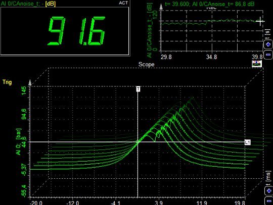 dwsmath-jure_sl15_canoisesetup_description-graph