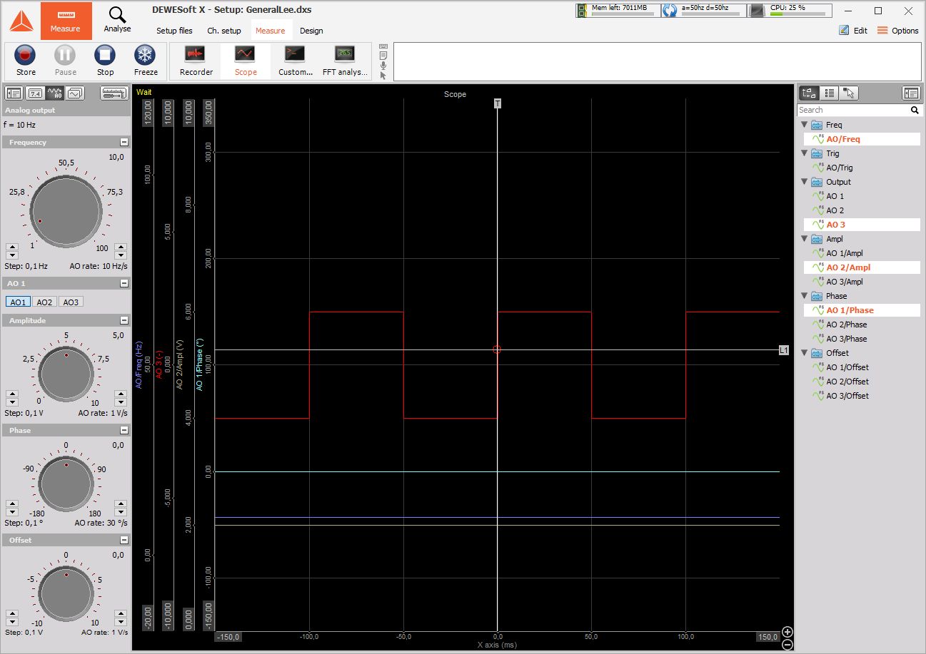 FG_Measure_AnalogOutput