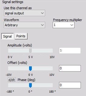 FG_OutputChannelSetup_SetupW_Arbitrary_Signal