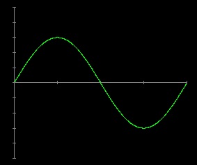 fg_wavetyp-sine