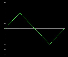 fg_wavetyp-triang