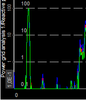 Harmonic_analysis_draw_full_FFT