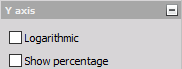 Harmonic_analysis_Y_axis