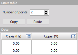 Vector reference_Setup_Limit table and
Data