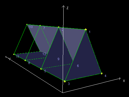 GeometryDisplay_FRF Geometry_Sample structure