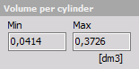 Combustion_Volume per cylinder