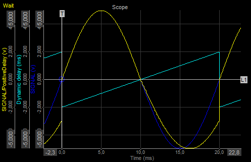 Delay channel_Example_Dynamic