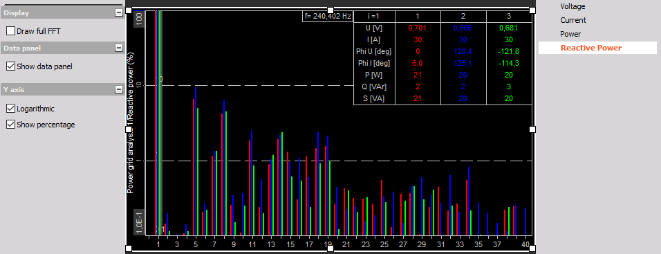 Harmonic_analysis_display_ setup