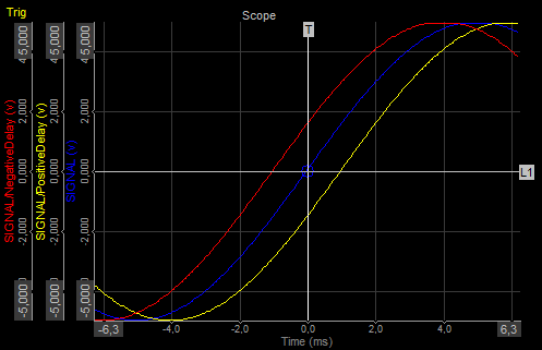 Delay channel_Example_Fixed