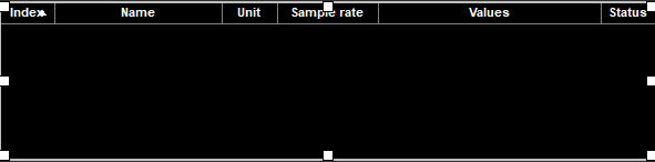 Overload_indicator_selected_channels