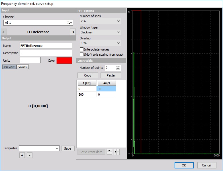 RerefC_FFTrc_Setup