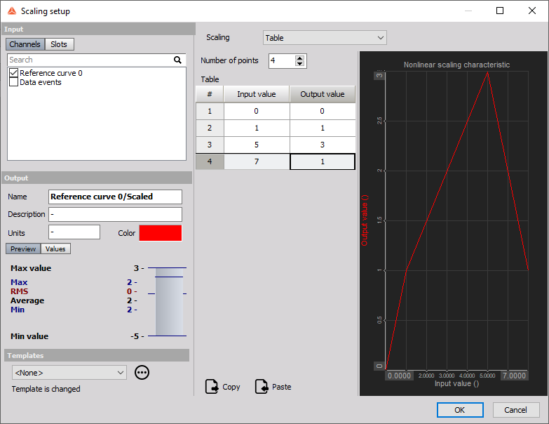 Scaling > Additional > Math > General > Modules > Setup | Dewesoft X