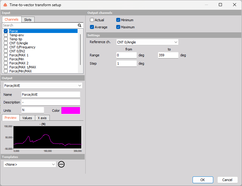 Time-to-Vector transform_Setup